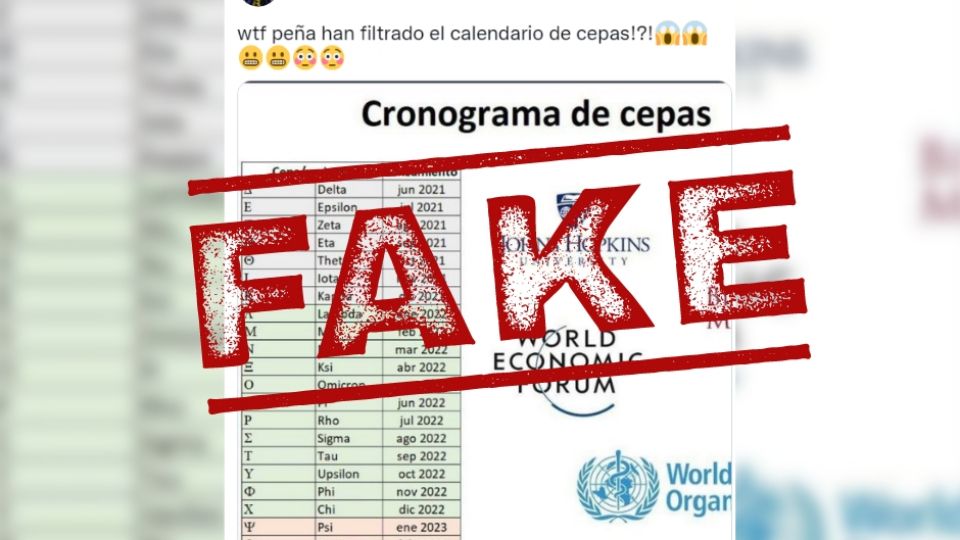 Mediante redes sociales surgen distintas fotos que muestran un supuesto 'cronograma de cepas'. Foto: Twitter