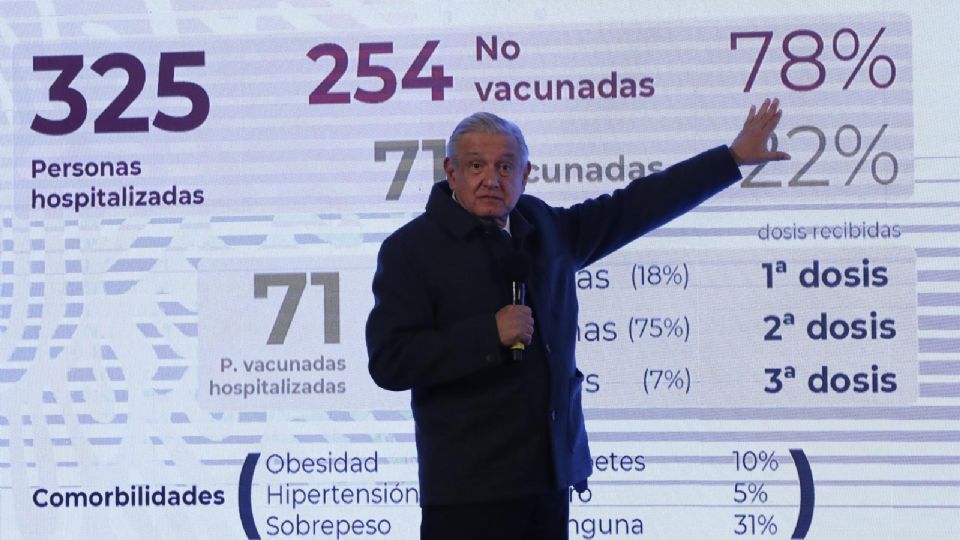 AMLO rechaza vacunación a menores de entre 5 y 11 años.