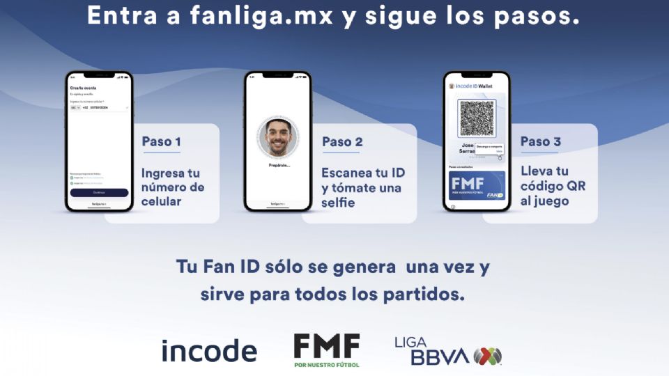 El FAN ID es una medida de la Liga Mx para incrementar la seguridad en los estadios