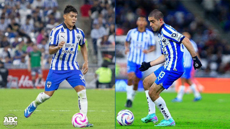 Nicolás Martellotto, director de fuerzas básicas de Rayados, habló para ABC Deportes y destacó a los canteranos: César Bustos y César Garza.