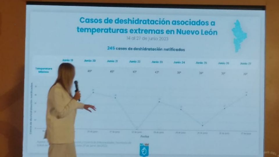 Sobre el aumento de defunciones por el clima, la secretaria dijo que deberá ser la Fiscalía deberá señalar las causas de las muertes.