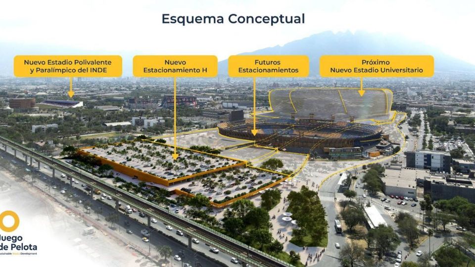 Samuel García publicó el esquema conceptual del 'distrito Tigre', donde estará ubicado el nuevo estadio del club