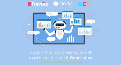 Cada vez más profesionales del marketing utilizan IA Generativa