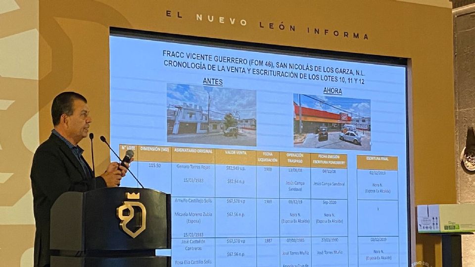 Cronología de datos de los lotes irregulares en San Nicolás