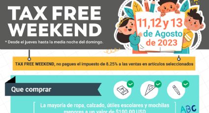 ‘Tax Free Weekend 2023’¿Cuándo y dónde es?