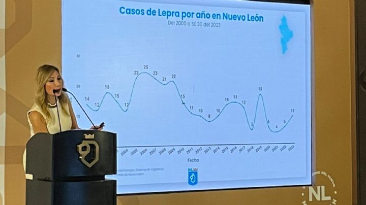 Salud descarta crisis de lepra en Nuevo León