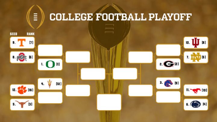NCAA: El futbol americano colegial comenzará una nueva era en postemporada