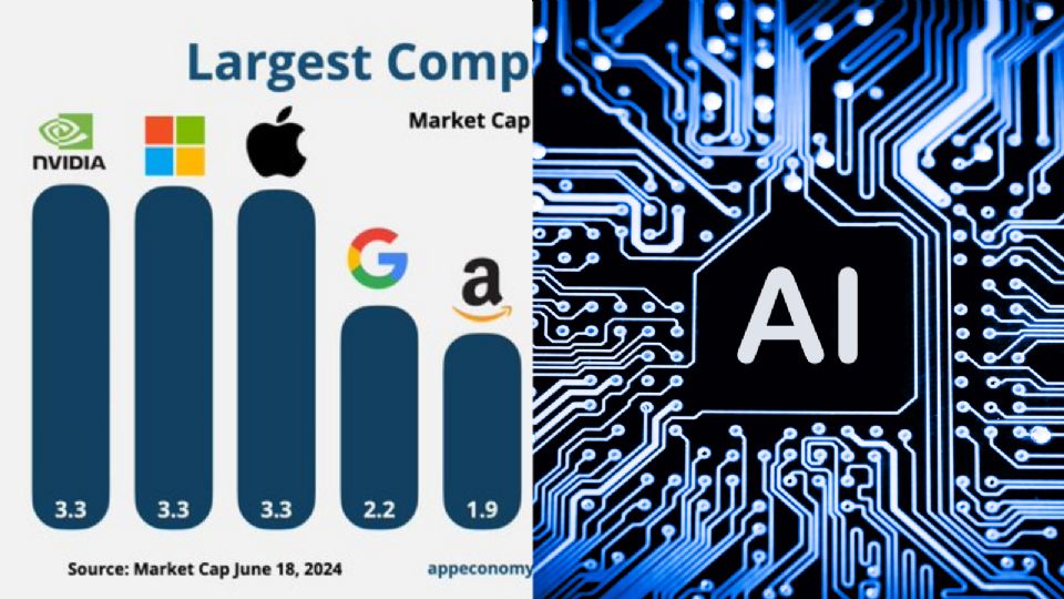 Nvidia desbanca a Microsoft como la empresa más valiosa del mundo