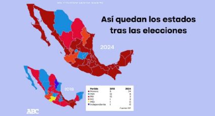 Morena obtiene  25 de las 32 gubernaturas del país