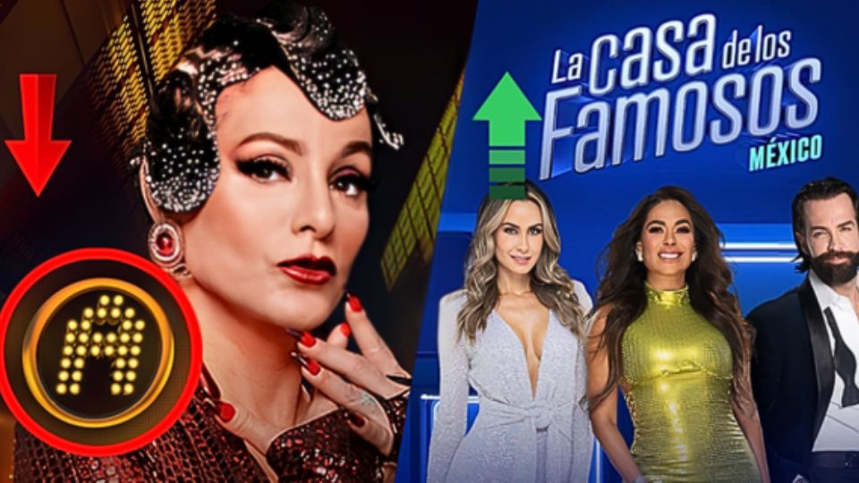 La Casa de los Famosos y La Academia, niveles de audiencia.