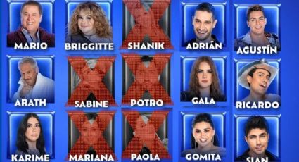 ¿Se volvió a cumplir el orden de la lista de eliminados de La Casa de los Famosos?