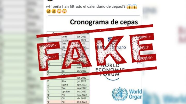Es falso el 'calendario de cepas previstas hasta el 2023' de la OMS