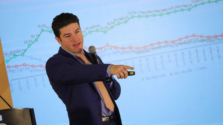 Samuel García advierte al PRIAN de no ganar en NL ni una diputación en 2024