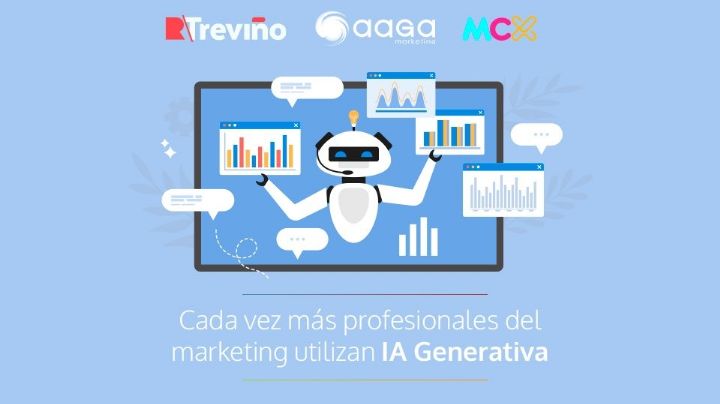 Cada vez más profesionales del marketing utilizan IA Generativa