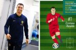 ¿Cristiano Ronaldo aparece en libro de la SEP? Esto es lo que enseña