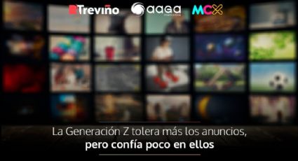 La Generación Z tolera más los anuncios, pero confía poco en ellos