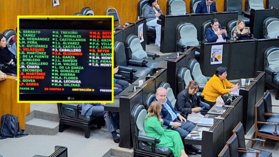 Pleno del Congreso local.