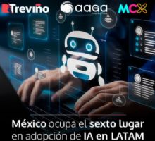 México ocupa el sexto lugar en adopción de IA en LATAM