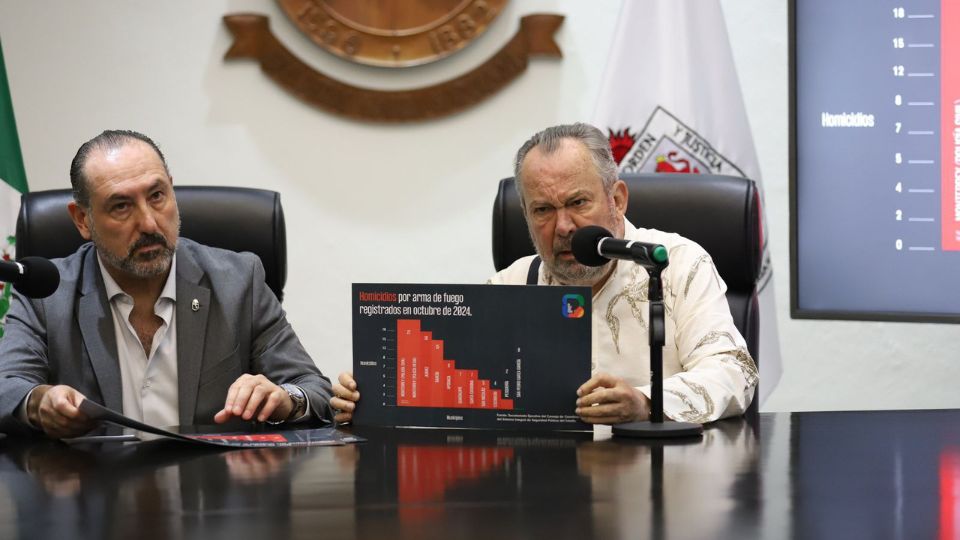 Mauricio Fernández presenta gráficas relacionadas con inseguridad en San Pedro