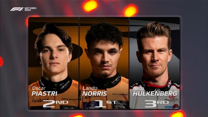 McLaren domina el segundo libre; Leclerc el primero con sanción; ´Checo´ acabó decimocuarto