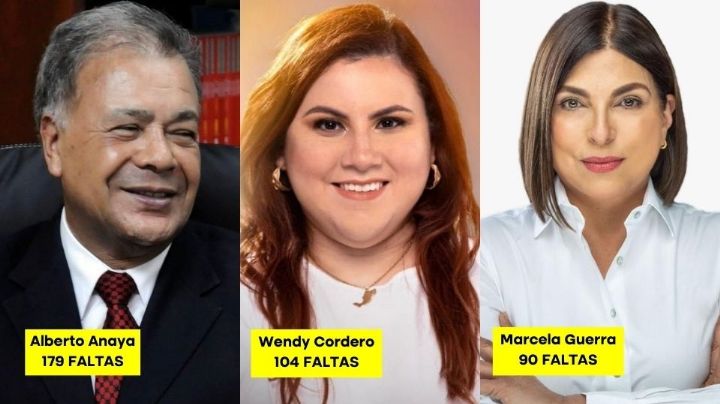 Diputados federales por Nuevo León no sesionan, pero sí cobran