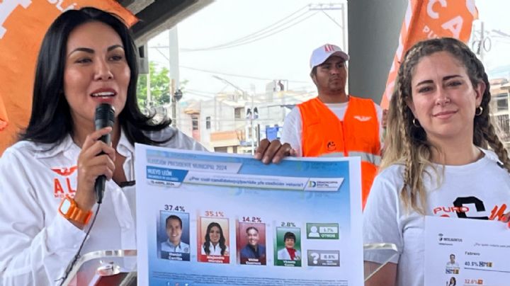 Alejandra Morales afirma que el PAN va de bajada y MC sube en San Nicolás