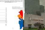 Fuerza y Corazón por NL puede alcanzar mayoría en Congreso local