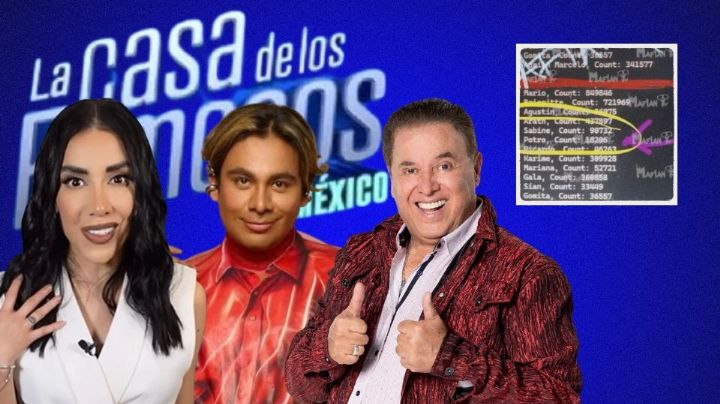 Filtran lista de presuntos votos que revelan a los habitantes más y menos votados