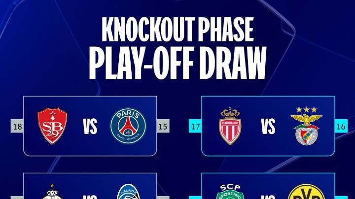 Champions: Listos los cruces para los "Play-offs", ¡Manchester City se medirá con el Real Madrid!