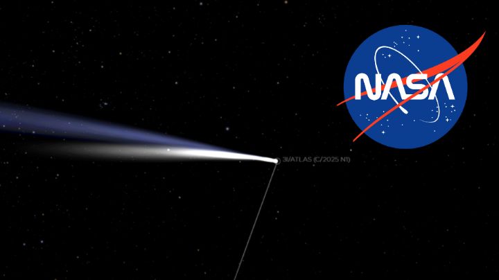 Cometa 3I/ATLAS se acerca al Sol: Mira aquí su trayectoria en vivo