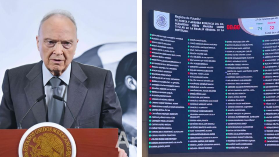 Votación en el Senado de la República.