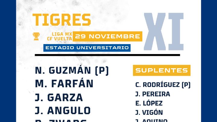 Guido Pizarro presenta alineación ofensiva para buscar la remontada ante Xolos