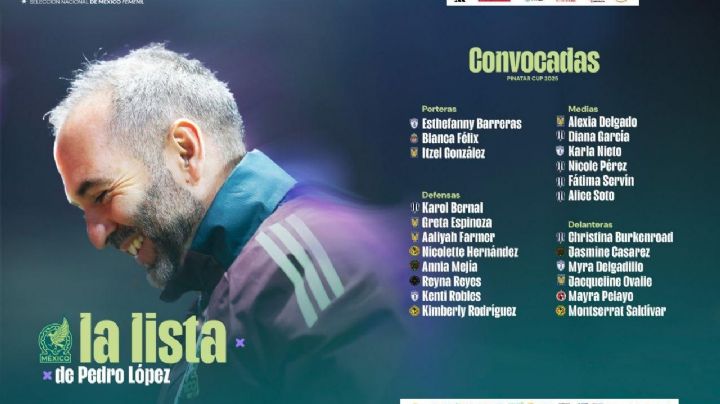 Van once 'regias' convocadas a la Selección Mexicana para la Pinatar Cup