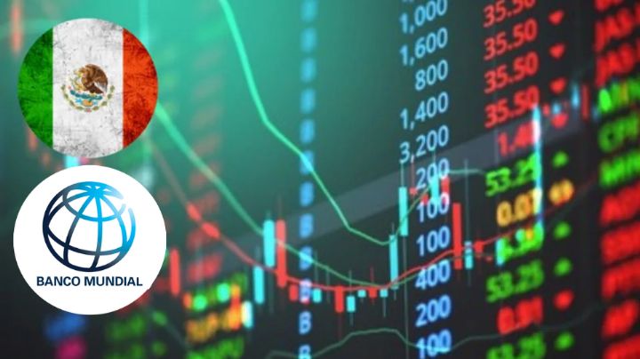 Banco Mundial prevé un crecimiento económico del 0% en México en 2025