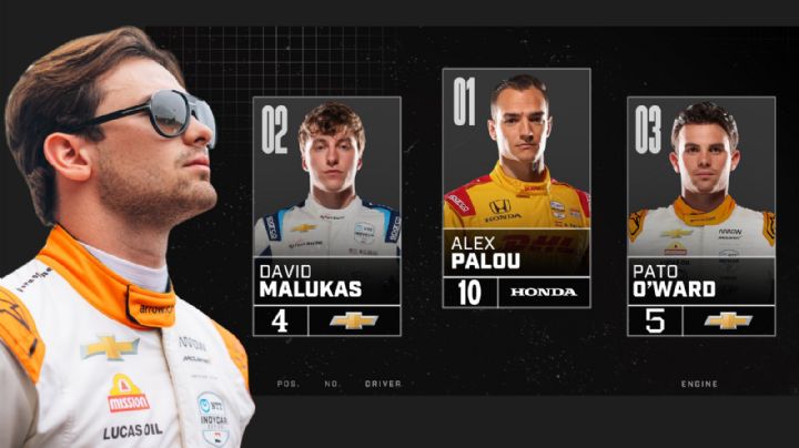 Indy 500: Pato O'Ward entra en el podio tras sanciones post-carrera