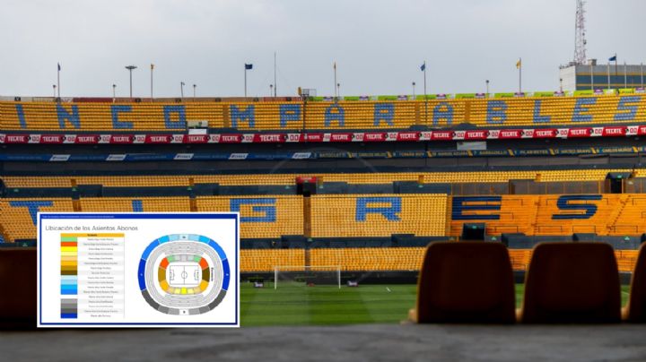 Estos serían los precios de los abonos de Tigres en el nuevo estadio
