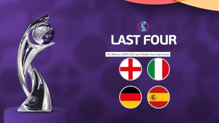 Eurocopa Femenil 2025: España, Alemania, Inglaterra e Italia, listas para definir a las finalistas