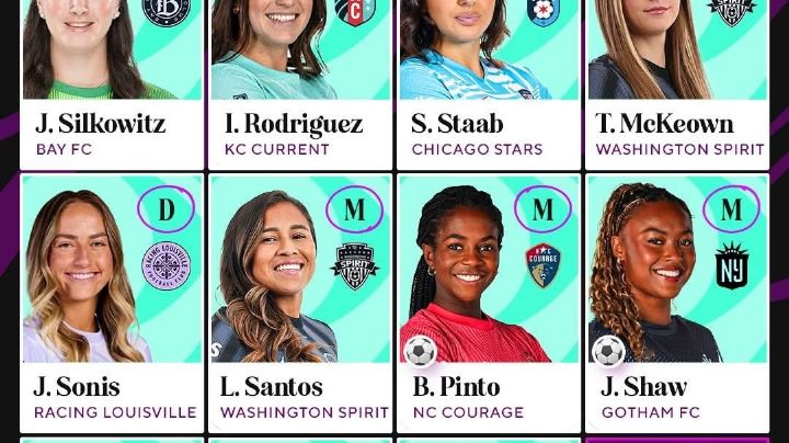 Jacqueline Ovalle aparece en el Once Ideal de la Jornada 20 de la NWSL