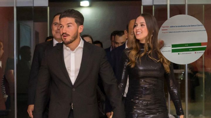 Asegura Samuel García tener apoyo ciudadano ante posible candidatura presidencial