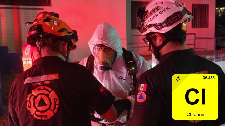 ¿Qué es el gas cloro? El tóxico componente que causó emergencia en Monterrey