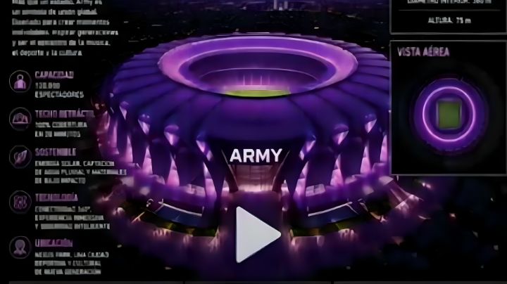 ARMY se vuelve viral al proponer la creación de un estadio exclusivo de K-Pop en México