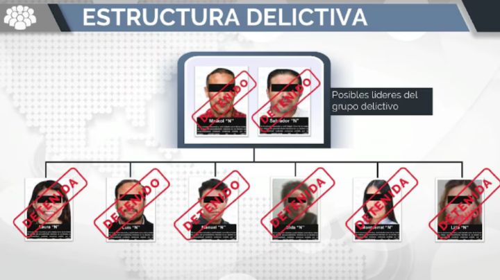 Desmantelan a “El Caballito”: cae red nacional que lavaba dinero con 15 empresas fachada