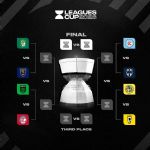 Leagues Cup: Clubes mexicanos sí serán locales en Cuartos de Final, ¿Rayados jugará en casa?