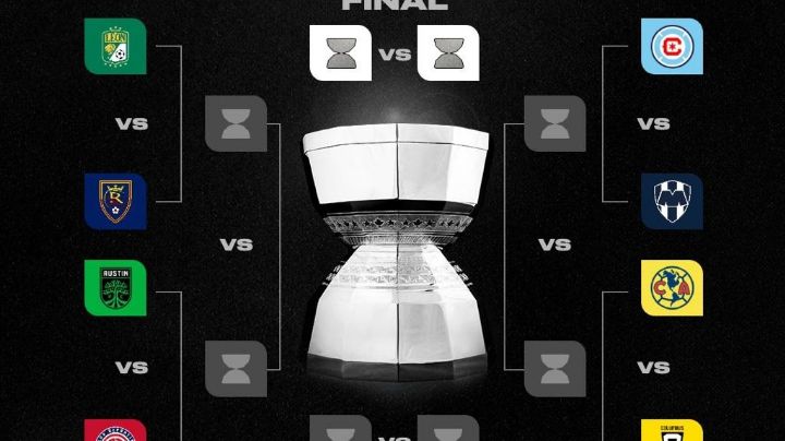 Leagues Cup: Clubes mexicanos sí serán locales en Cuartos de Final, ¿Rayados jugará en casa?