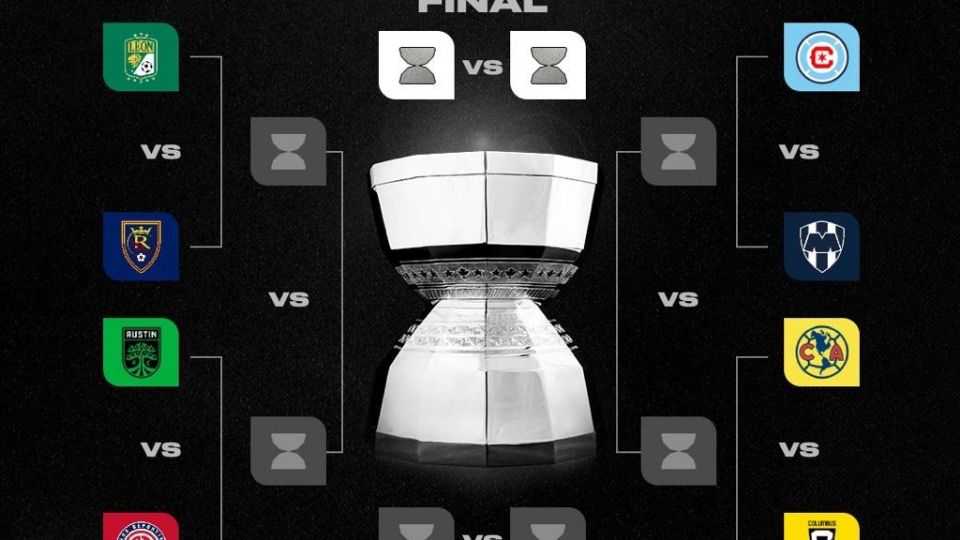 Así quedan los Cuartos de Final de la Leagues Cup