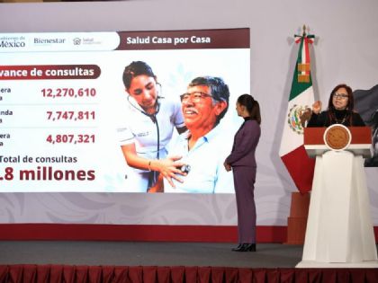 Programa Salud Casa por Casa suma 24.8 millones de consultas a adultos mayores